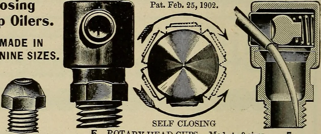 An illustration from The mechanical index, 1904. A complete index to the names and addresses of all manufacturers in the United States of mechanical appliances, machinery and tools operated by steam, electricity, water, hand or foot power, 1904, leaf 973