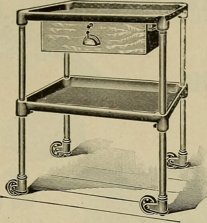 An illustration from The mechanical index, 1904. A complete index to the names and addresses of all manufacturers in the United States of mechanical appliances, machinery and tools operated by steam, electricity, water, hand or foot power, 1904, leaf 980