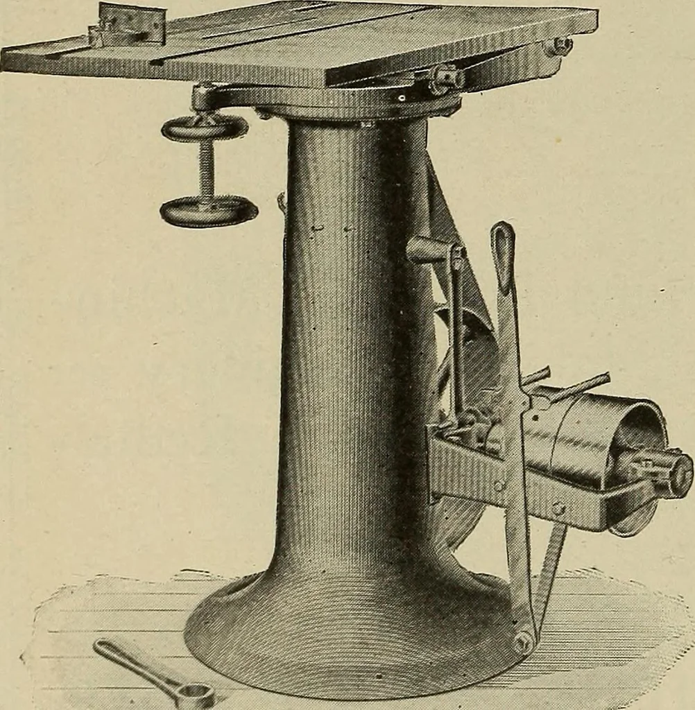 An illustration from The mechanical index, 1904. A complete index to the names and addresses of all manufacturers in the United States of mechanical appliances, machinery and tools operated by steam, electricity, water, hand or foot power, 1904, leaf 989