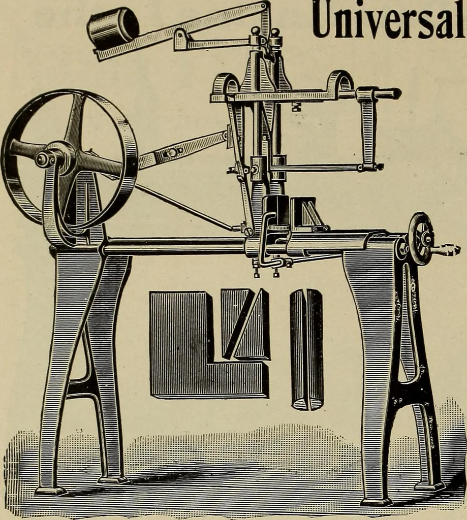 An illustration from The mechanical index, 1904. A complete index to the names and addresses of all manufacturers in the United States of mechanical appliances, machinery and tools operated by steam, electricity, water, hand or foot power, 1904, leaf 991