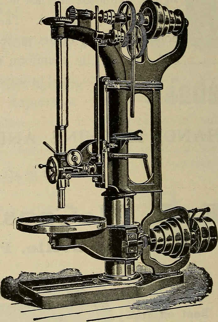 An illustration from The mechanical index, 1904. A complete index to the names and addresses of all manufacturers in the United States of mechanical appliances, machinery and tools operated by steam, electricity, water, hand or foot power, 1904, leaf 993