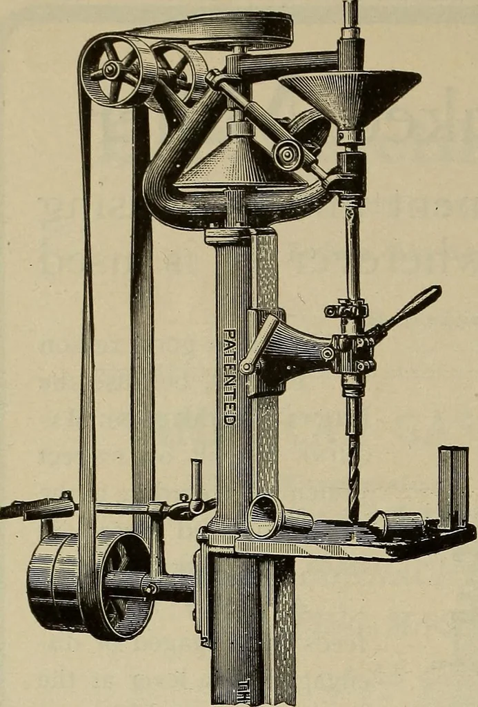 An illustration from The mechanical index, 1904. A complete index to the names and addresses of all manufacturers in the United States of mechanical appliances, machinery and tools operated by steam, electricity, water, hand or foot power, 1904, leaf 999