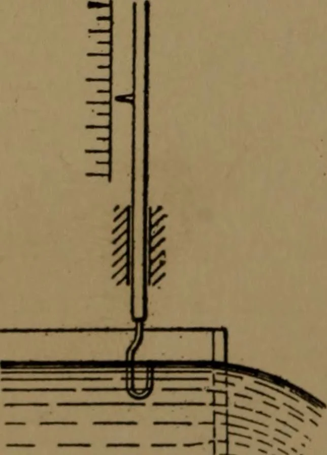 An illustration from Mechanical laboratory methods; the testing of instruments and machines in the mechanical engineering laboratory and in practice, 1922, leaf 113