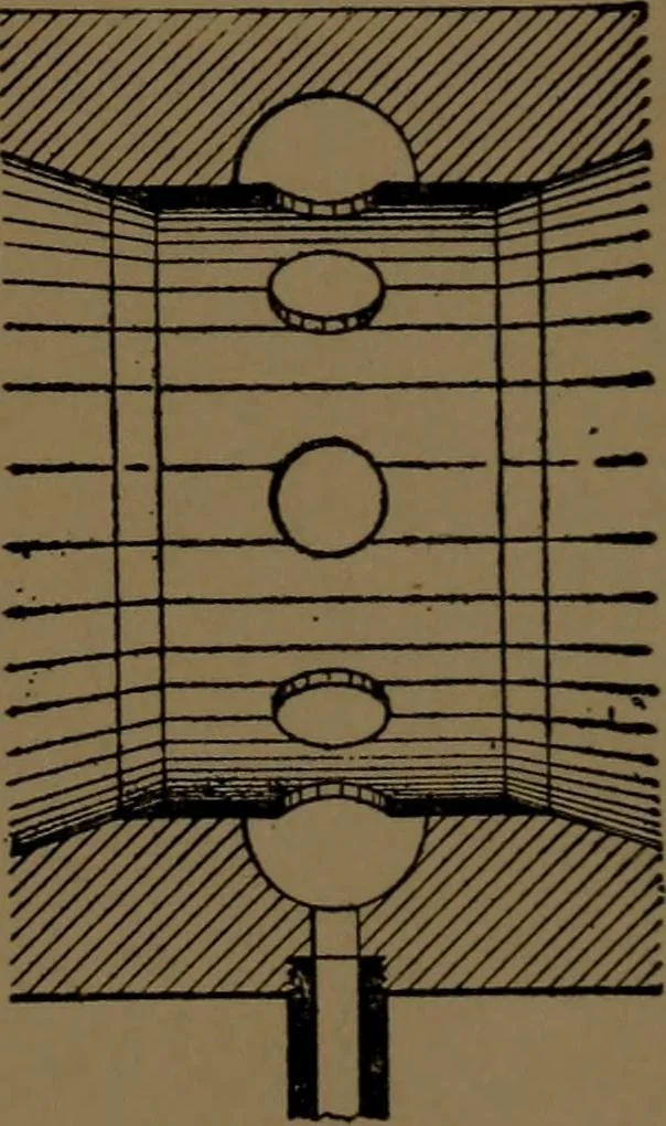 An illustration from Mechanical laboratory methods; the testing of instruments and machines in the mechanical engineering laboratory and in practice, 1922, leaf 126