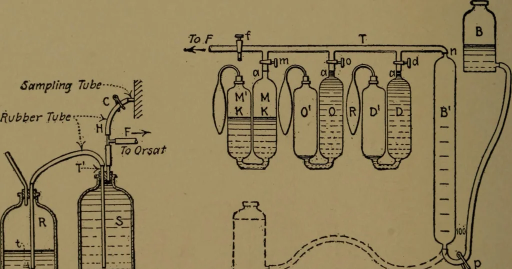 An illustration from Mechanical laboratory methods; the testing of instruments and machines in the mechanical engineering laboratory and in practice, 1922, leaf 209