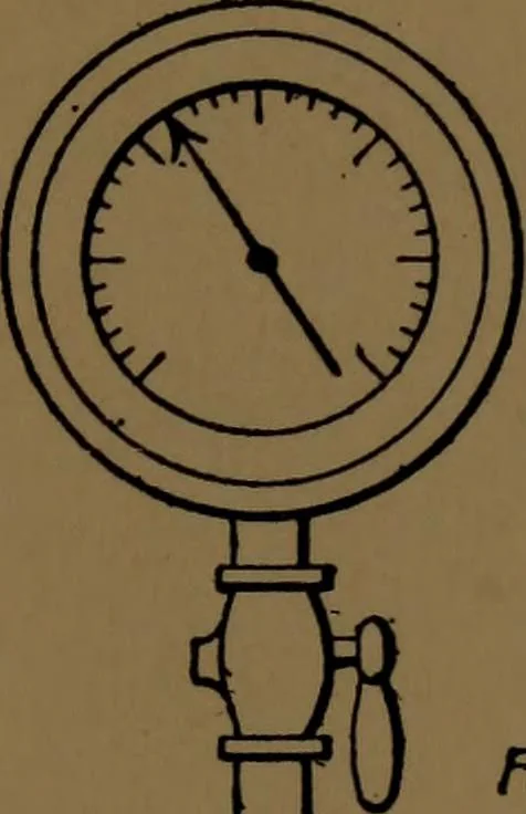 An illustration from Mechanical laboratory methods; the testing of instruments and machines in the mechanical engineering laboratory and in practice, 1922, leaf 42
