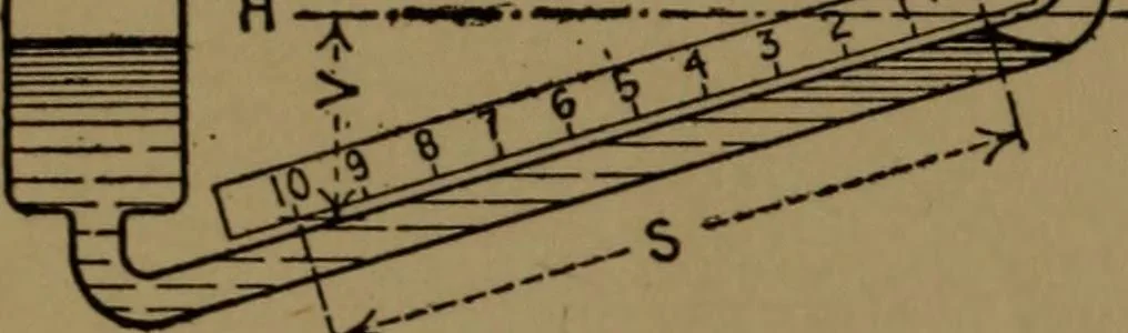 An illustration from Mechanical laboratory methods; the testing of instruments and machines in the mechanical engineering laboratory and in practice, 1922, leaf 45