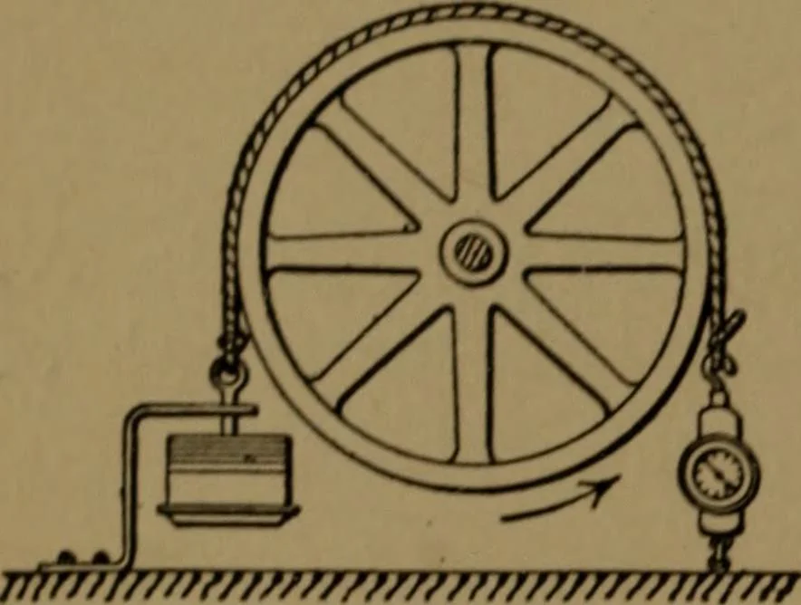 An illustration from Mechanical laboratory methods; the testing of instruments and machines in the mechanical engineering laboratory and in practice, 1922, leaf 53