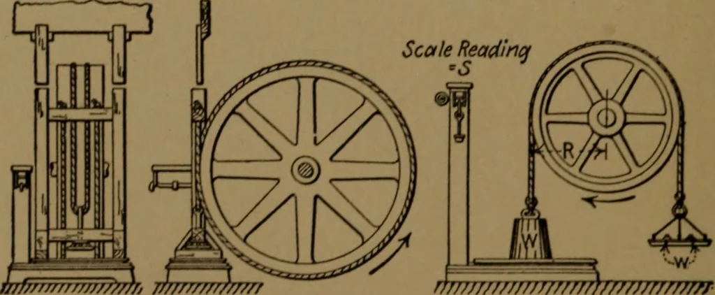 An illustration from Mechanical laboratory methods; the testing of instruments and machines in the mechanical engineering laboratory and in practice, 1922, leaf 53