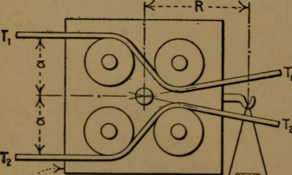 An illustration from Mechanical laboratory methods; the testing of instruments and machines in the mechanical engineering laboratory and in practice, 1922, leaf 61