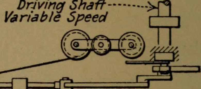 An illustration from Mechanical laboratory methods; the testing of instruments and machines in the mechanical engineering laboratory and in practice, 1922, leaf 91