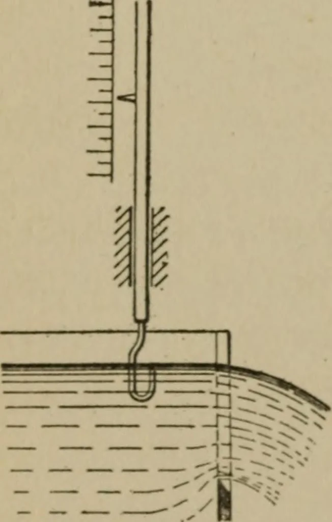 An illustration from Mechanical laboratory methods; a testing of instruments and machines in the mechanical engineering laboratory and in practice, 1918, leaf 117