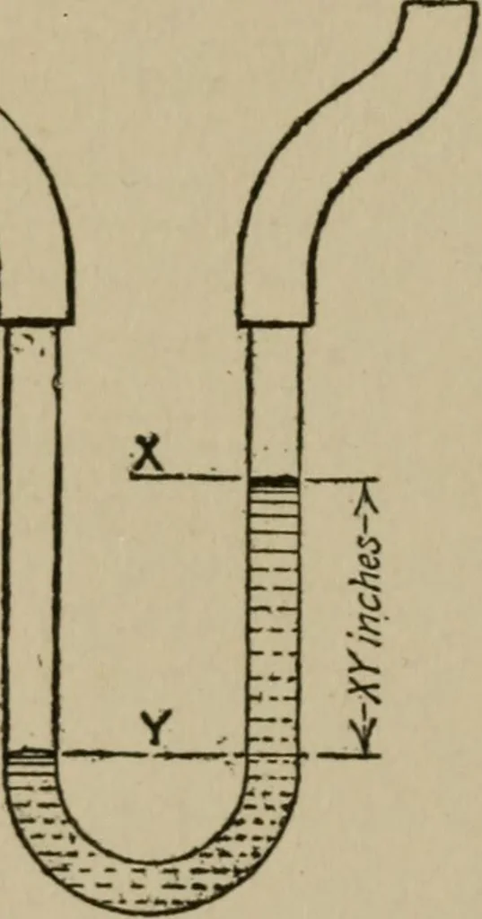 An illustration from Mechanical laboratory methods; a testing of instruments and machines in the mechanical engineering laboratory and in practice, 1918, leaf 129