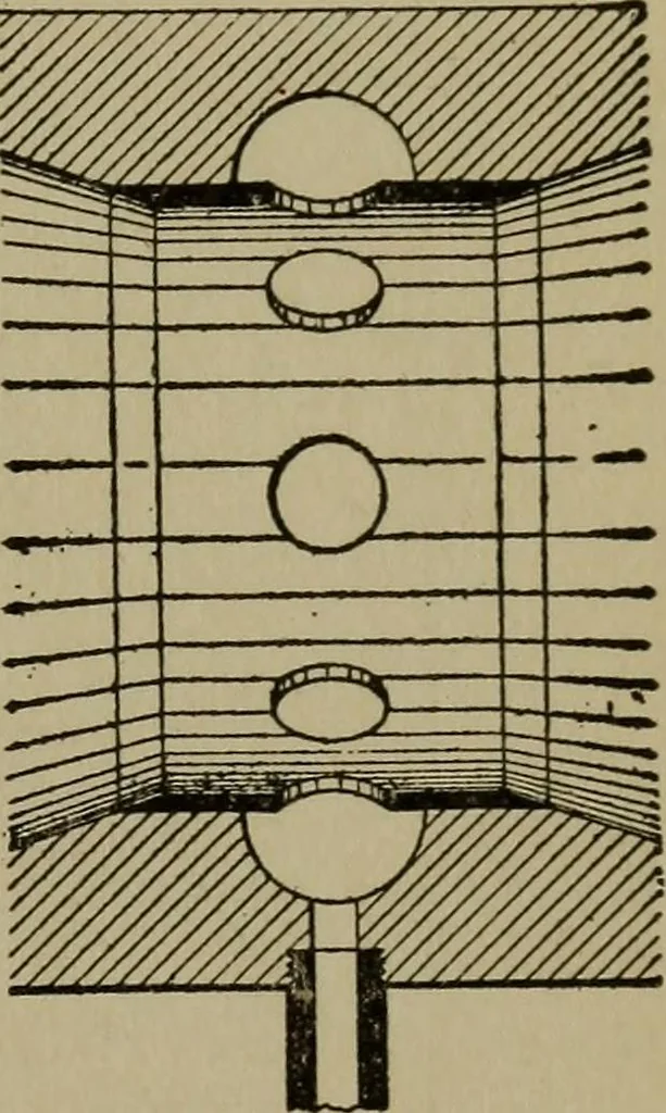 An illustration from Mechanical laboratory methods; a testing of instruments and machines in the mechanical engineering laboratory and in practice, 1918, leaf 130