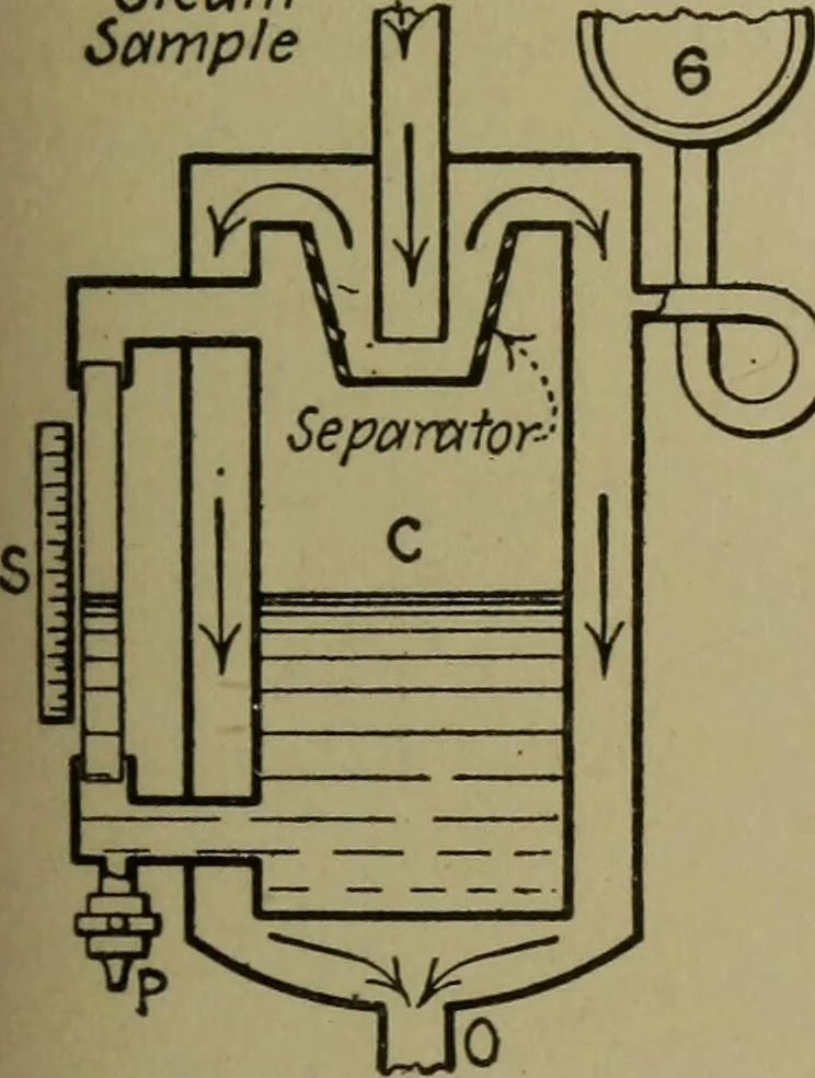 An illustration from Mechanical laboratory methods; a testing of instruments and machines in the mechanical engineering laboratory and in practice, 1918, leaf 170