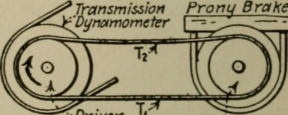 An illustration from Mechanical laboratory methods; a testing of instruments and machines in the mechanical engineering laboratory and in practice, 1918, leaf 179