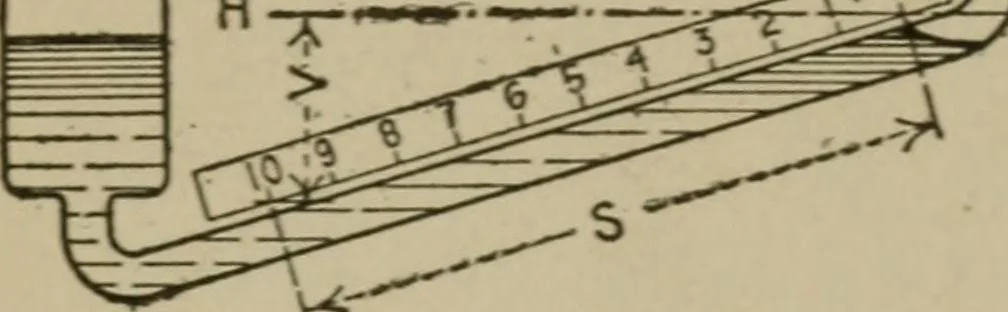 An illustration from Mechanical laboratory methods; a testing of instruments and machines in the mechanical engineering laboratory and in practice, 1918, leaf 49