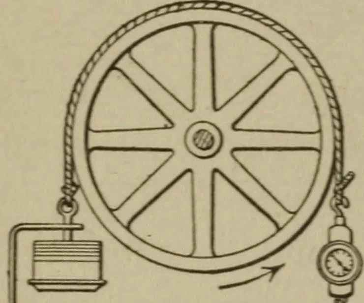 An illustration from Mechanical laboratory methods; a testing of instruments and machines in the mechanical engineering laboratory and in practice, 1918, leaf 57