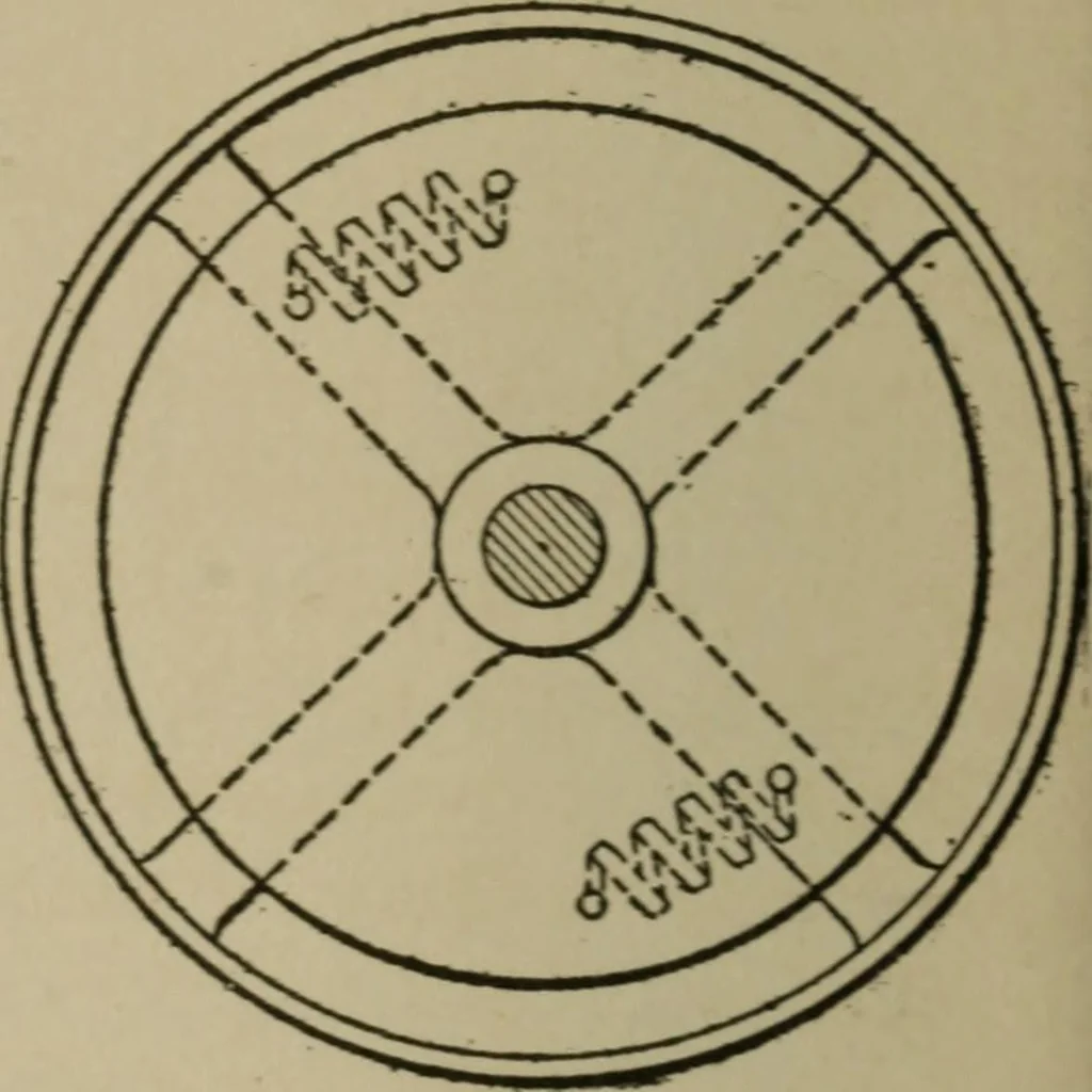 An illustration from Mechanical laboratory methods; a testing of instruments and machines in the mechanical engineering laboratory and in practice, 1918, leaf 67