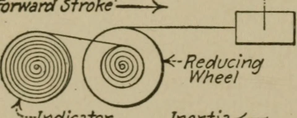 An illustration from Mechanical laboratory methods; a testing of instruments and machines in the mechanical engineering laboratory and in practice, 1918, leaf 89