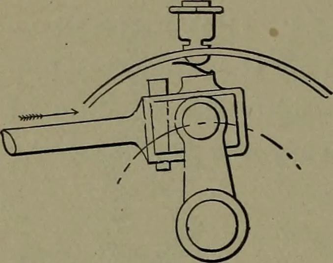 An illustration from Mechanical movements, powers and devices, 1911, leaf 101