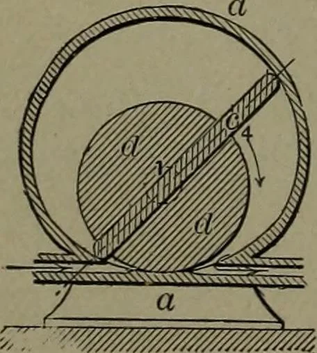 An illustration from Mechanical movements, powers and devices, 1911, leaf 101