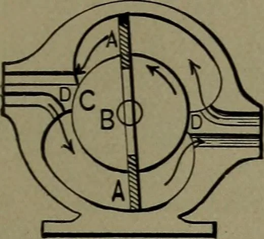 An illustration from Mechanical movements, powers and devices, 1911, leaf 102