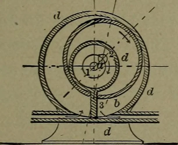 An illustration from Mechanical movements, powers and devices, 1911, leaf 102