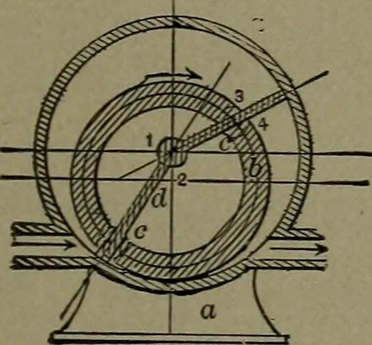 An illustration from Mechanical movements, powers and devices, 1911, leaf 102