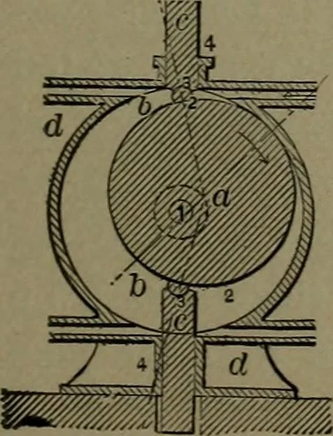 An illustration from Mechanical movements, powers and devices, 1911, leaf 102