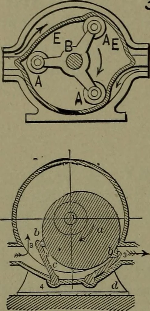 An illustration from Mechanical movements, powers and devices, 1911, leaf 103