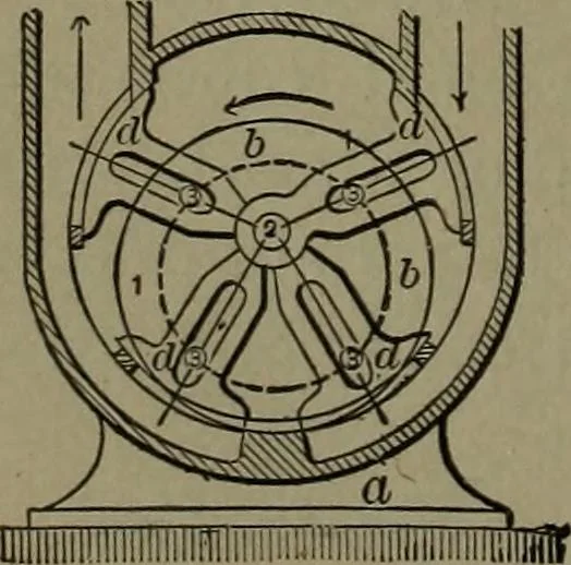 An illustration from Mechanical movements, powers and devices, 1911, leaf 103