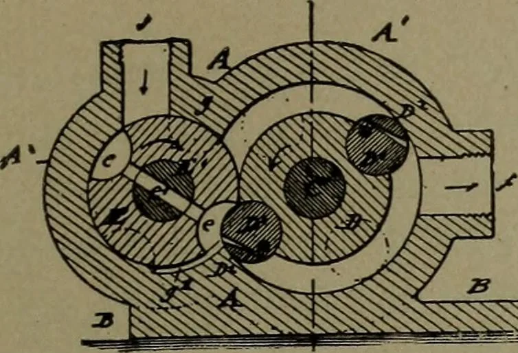 An illustration from Mechanical movements, powers and devices, 1911, leaf 104