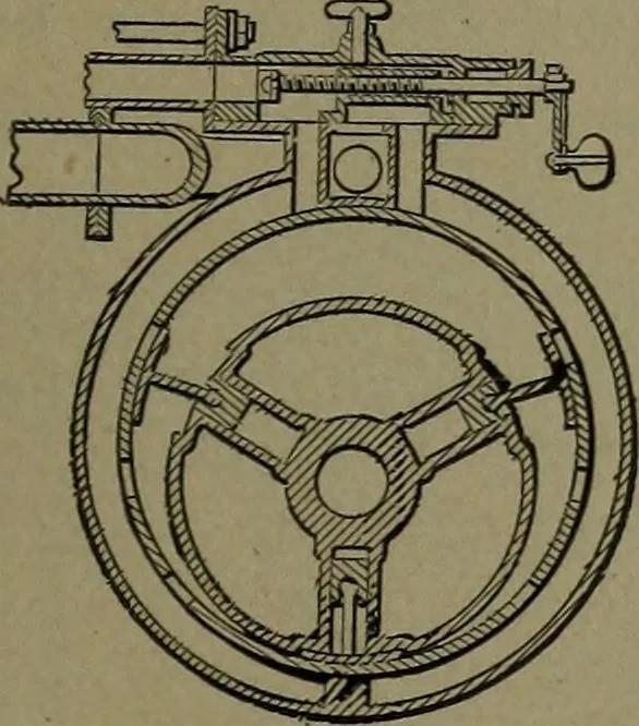 An illustration from Mechanical movements, powers and devices, 1911, leaf 104