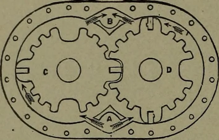 An illustration from Mechanical movements, powers and devices, 1911, leaf 105