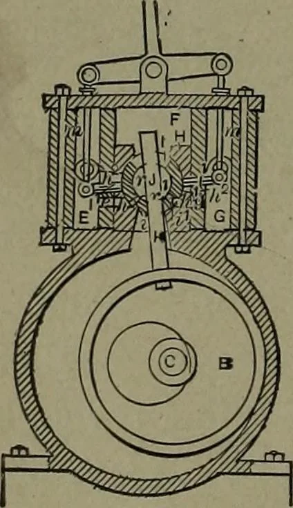 An illustration from Mechanical movements, powers and devices, 1911, leaf 105