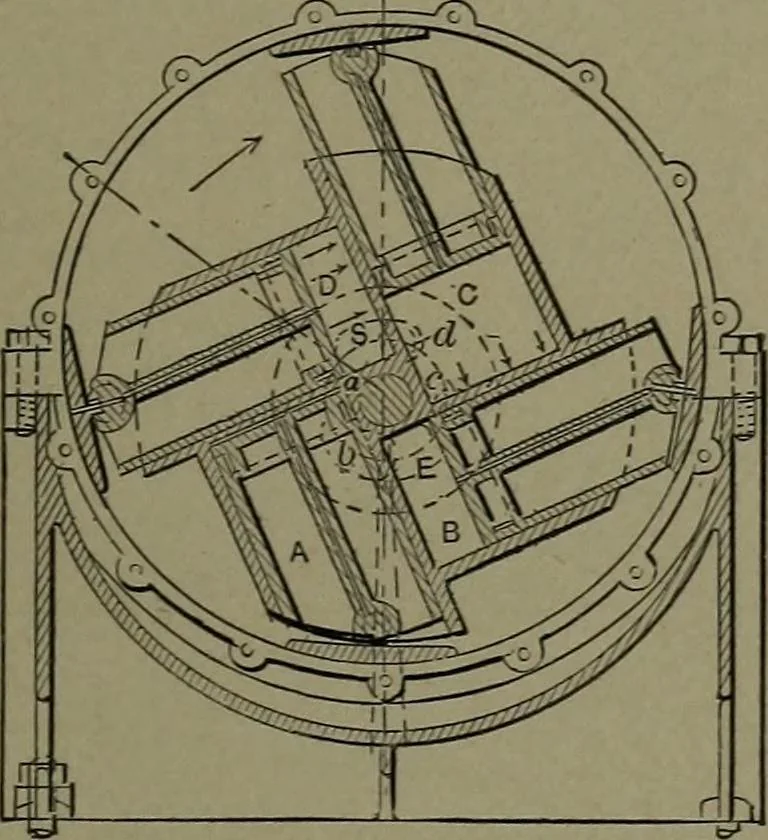 An illustration from Mechanical movements, powers and devices, 1911, leaf 106
