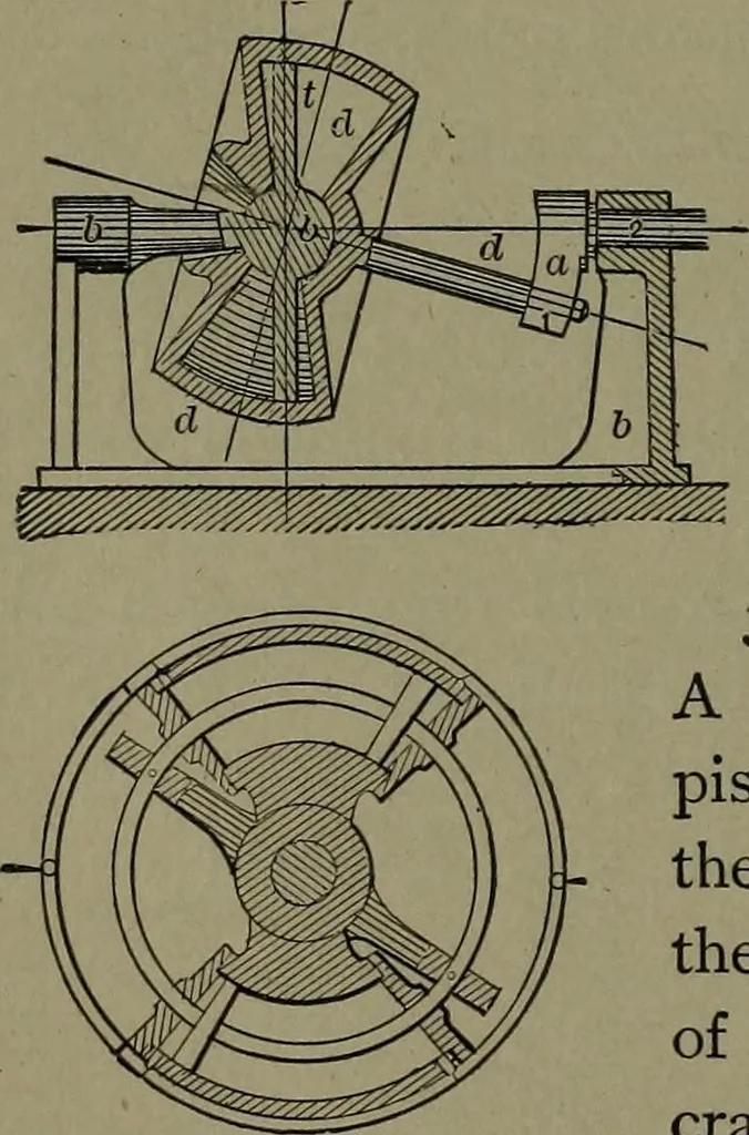 An illustration from Mechanical movements, powers and devices, 1911, leaf 107