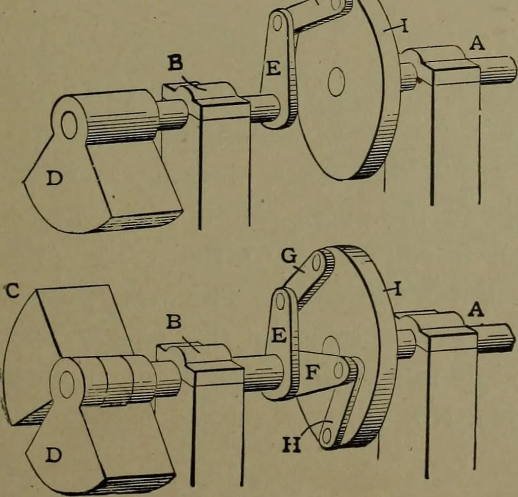 An illustration from Mechanical movements, powers and devices, 1911, leaf 108