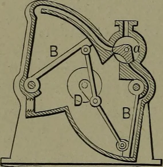 An illustration from Mechanical movements, powers and devices, 1911, leaf 109