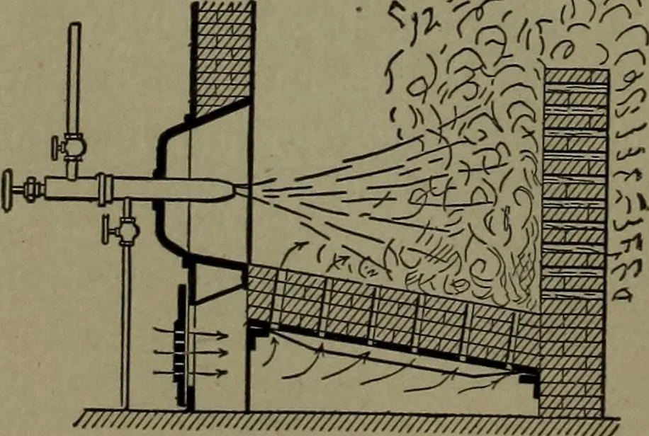 An illustration from Mechanical movements, powers and devices, 1911, leaf 111