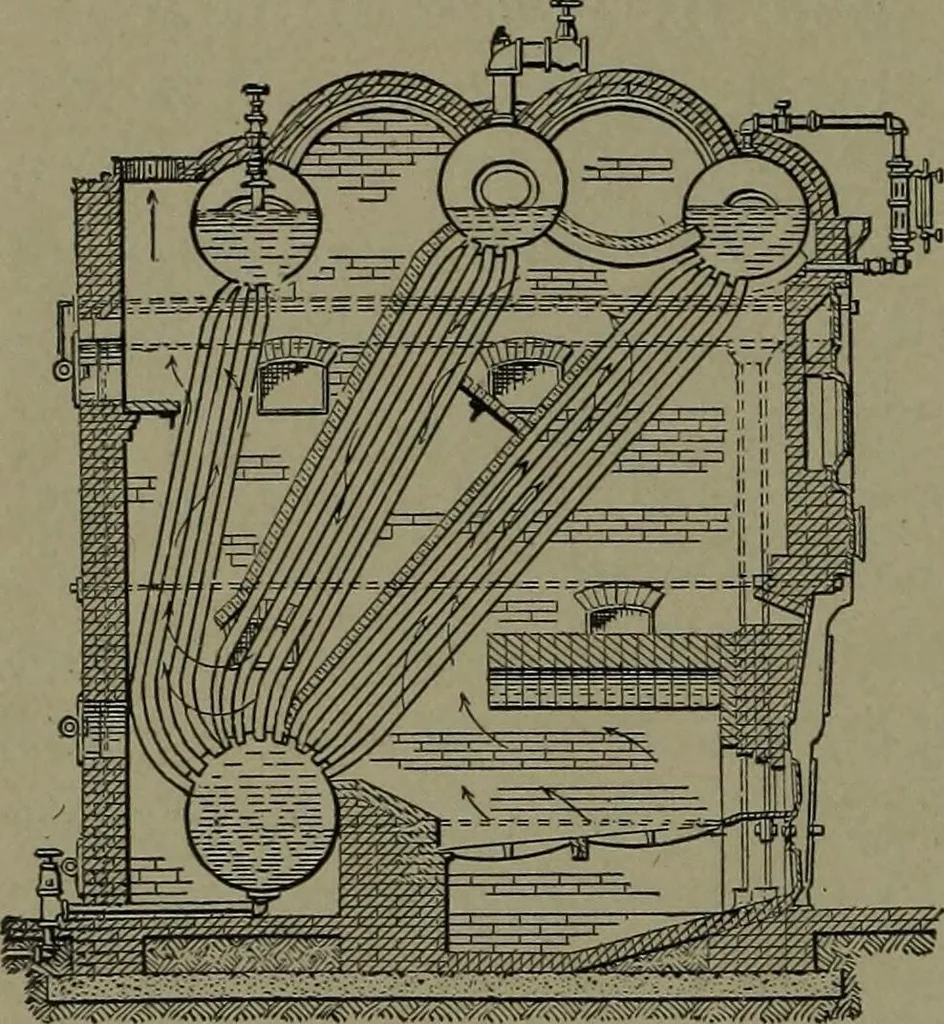 An illustration from Mechanical movements, powers and devices, 1911, leaf 113