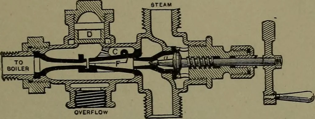 An illustration from Mechanical movements, powers and devices, 1911, leaf 114