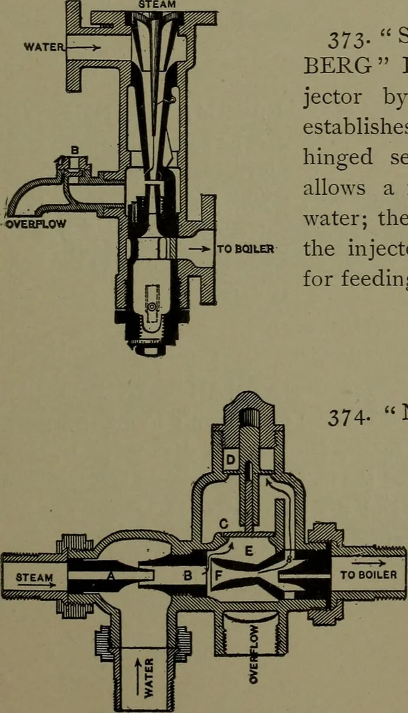 An illustration from Mechanical movements, powers and devices, 1911, leaf 114