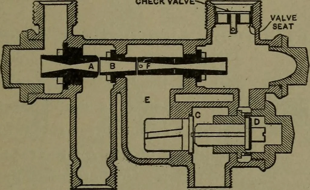 An illustration from Mechanical movements, powers and devices, 1911, leaf 116