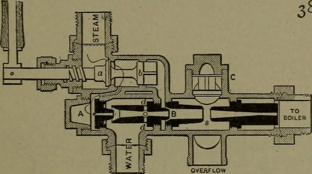 An illustration from Mechanical movements, powers and devices, 1911, leaf 116