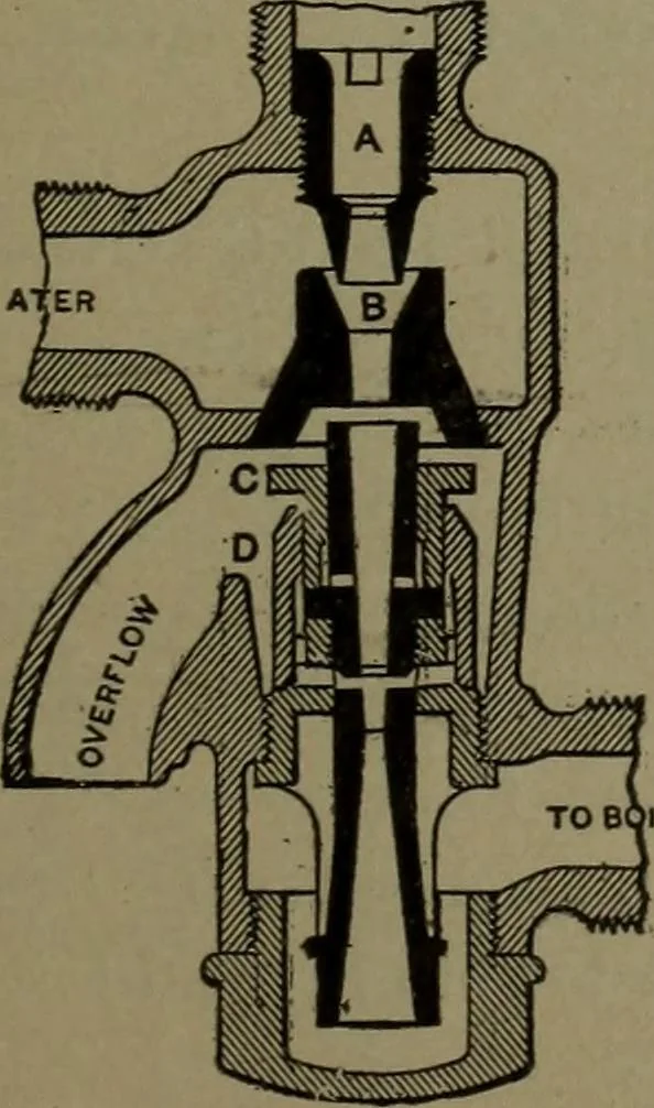 An illustration from Mechanical movements, powers and devices, 1911, leaf 116