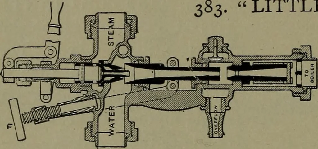 An illustration from Mechanical movements, powers and devices, 1911, leaf 117