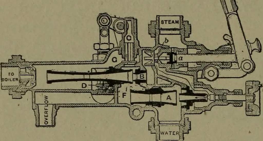 An illustration from Mechanical movements, powers and devices, 1911, leaf 119
