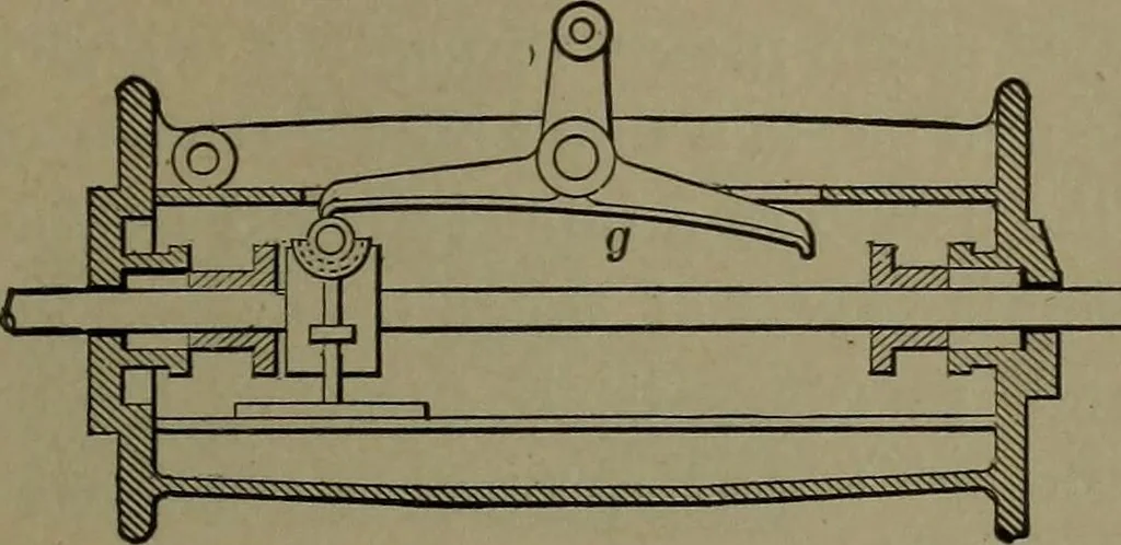 An illustration from Mechanical movements, powers and devices, 1911, leaf 120